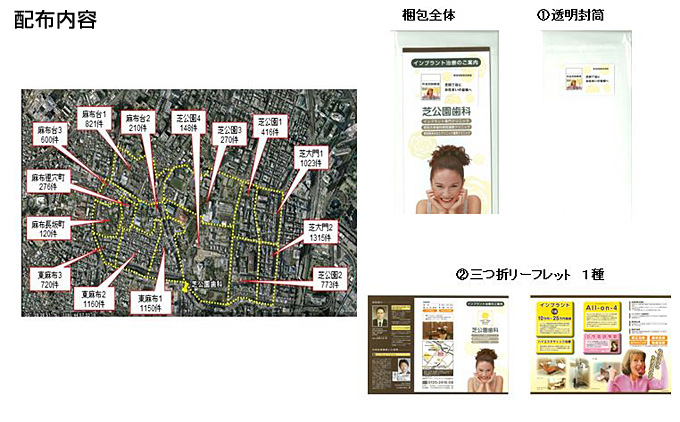 タウンメール 芝公園歯科配布モデル