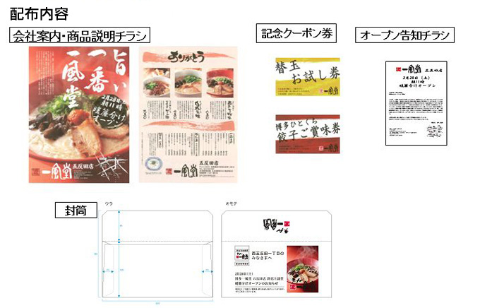 タウンプラス ラーメン店(新規出店時タウンメール配布モデル)